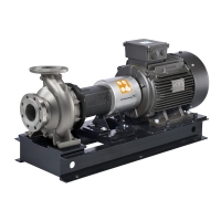 NB single-stage centrifugal pumps 