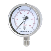 Low pressure Gauge